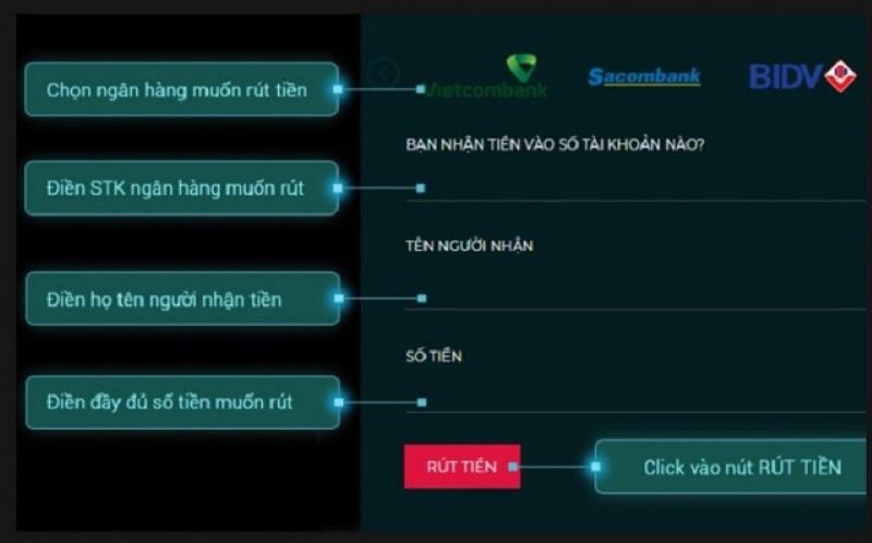 Hướng dẫn các bước rút tiền Luky 